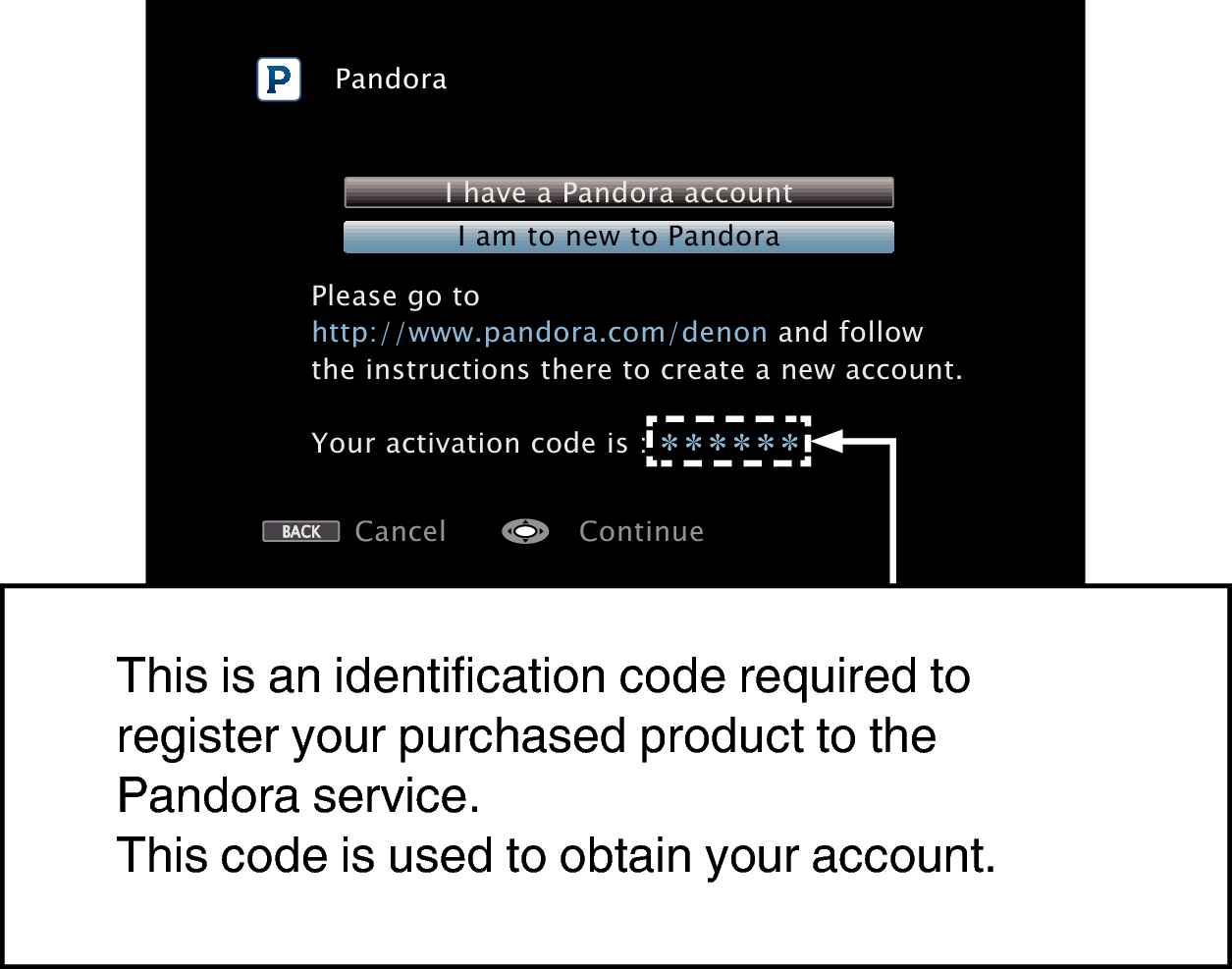GUI Pandora4